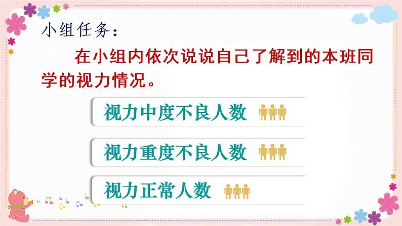 部编版语文四上  口语交际：爱护眼睛，保护视力  课件PPT+教案06