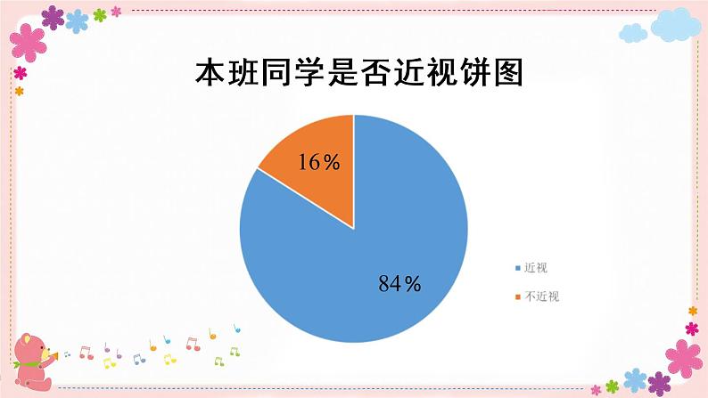 部编版语文四上  口语交际：爱护眼睛，保护视力  课件PPT+教案08