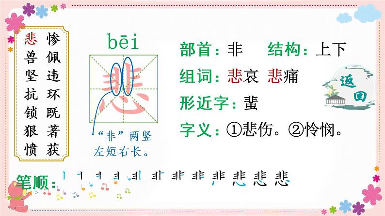 14《普罗米修斯》课件PPT+教案+练习+学案课件+音视频素材03