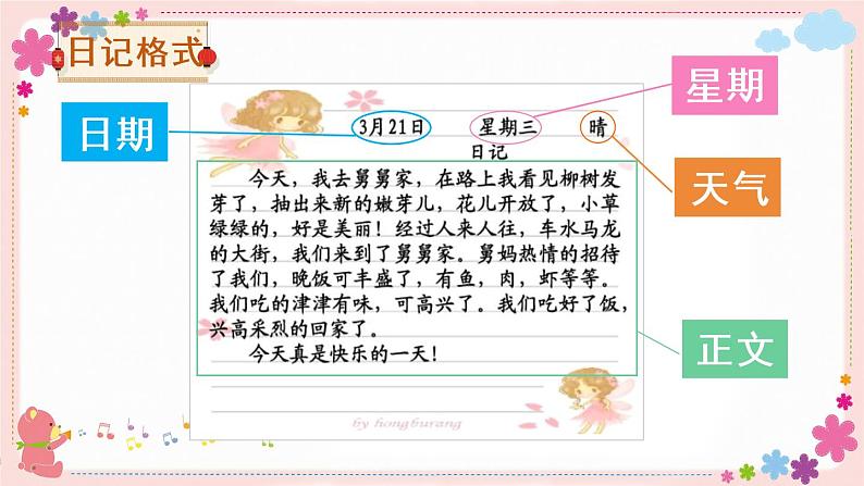 部编版语文四上  习作三：写观察日记  课件PPT+教案05