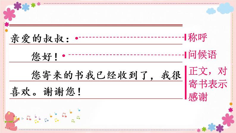 部编版语文四上  习作七：写信  课件PPT+教案+音视频素材06