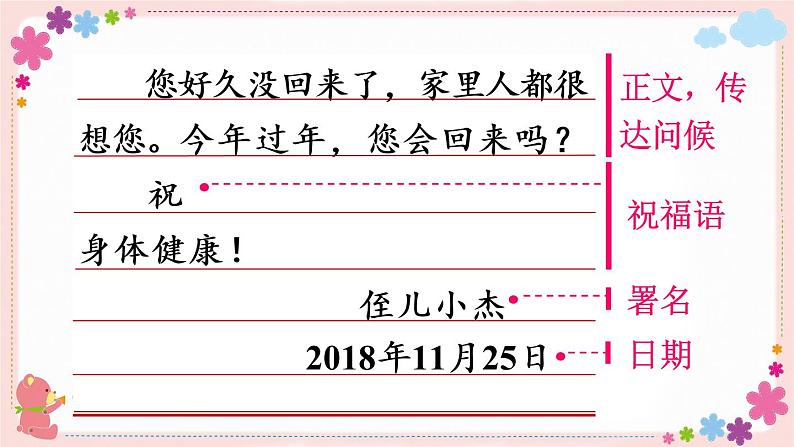部编版语文四上  习作七：写信  课件PPT+教案+音视频素材08