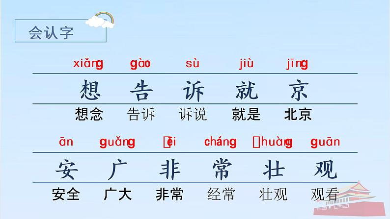 部编版语文一年级下册 第2单元 2 我多想去看看课件PPT05