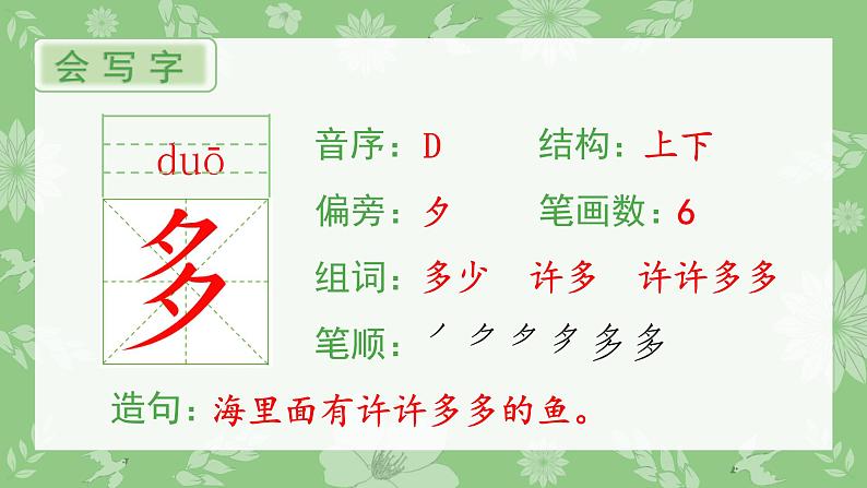 部编版语文一年级下册 第2单元 2 我多想去看看课件PPT02