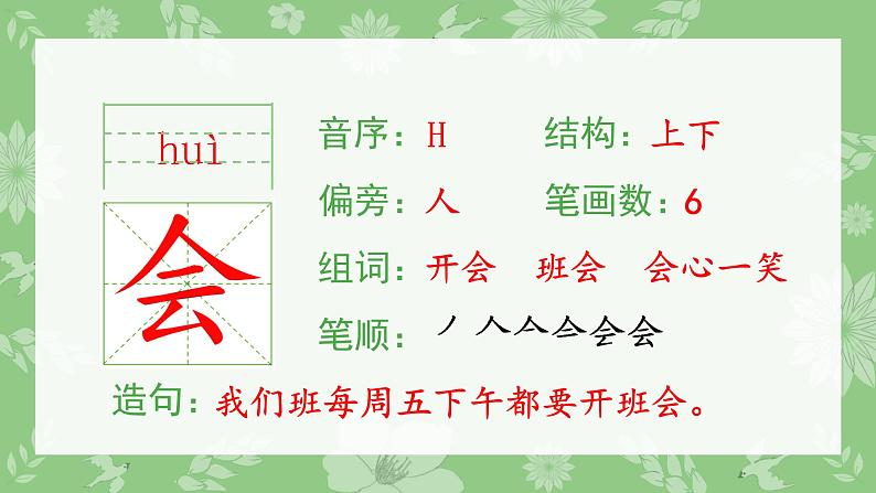 部编版语文一年级下册 第2单元 2 我多想去看看课件PPT03