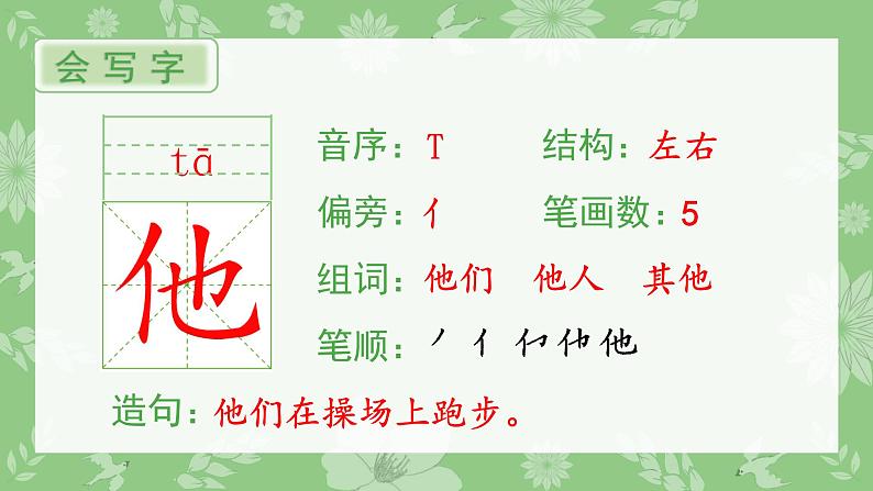 （生字课件）5 小公鸡和小鸭子第2页