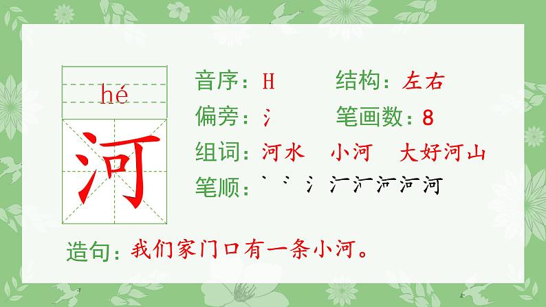 （生字课件）5 小公鸡和小鸭子第4页