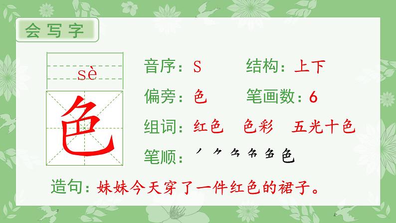（生字课件）9 夜色第2页