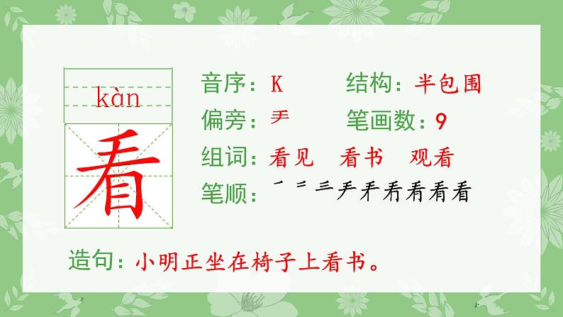 （生字课件）9 夜色第4页