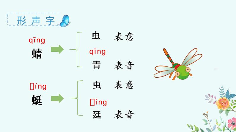 （上课课件）识字5 动物儿歌第8页