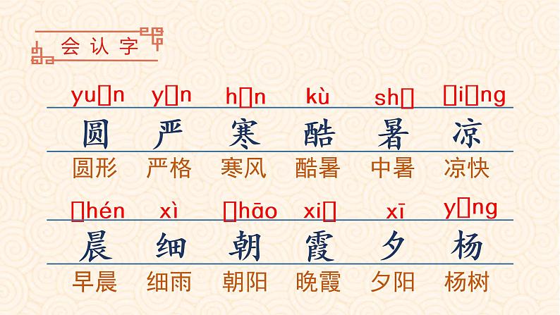 部编版语文一年级下册 第5单元 识字6 古对今课件PPT05
