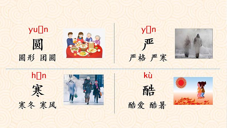 部编版语文一年级下册 第5单元 识字6 古对今课件PPT06
