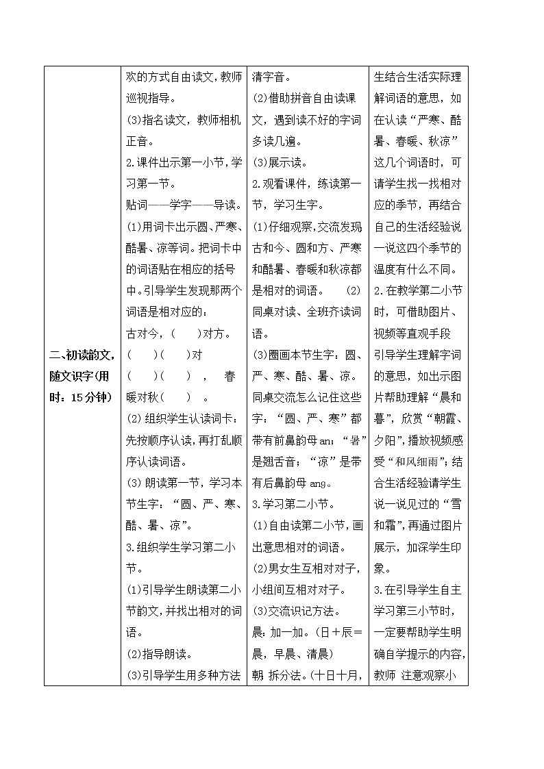部编版语文一年级下册 第5单元 识字6 古对今课件PPT02