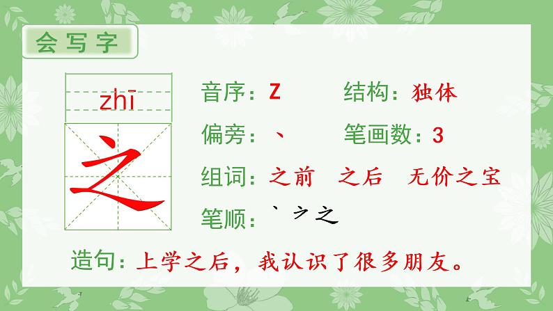 部编版语文一年级下册 第5单元 识字8 人之初课件PPT02