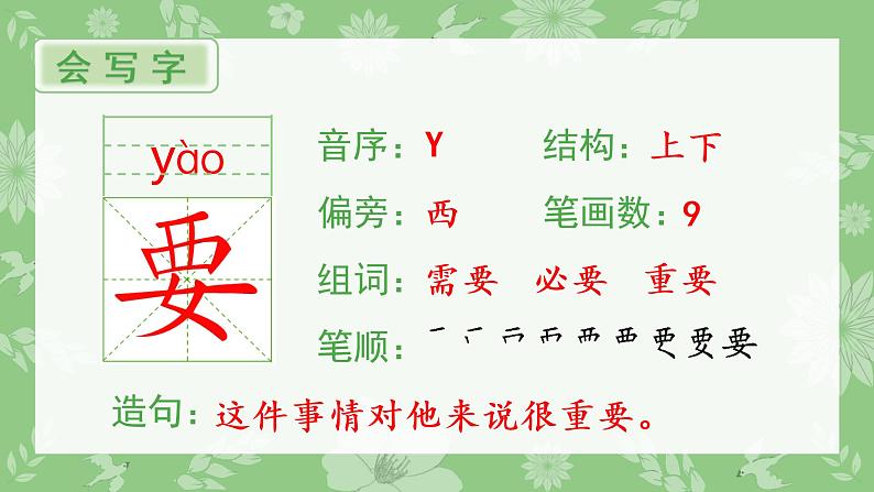 部编版语文一年级下册 第7单元 17 动物王国开大会课件PPT02