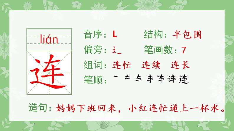 部编版语文一年级下册 第7单元 17 动物王国开大会课件PPT03