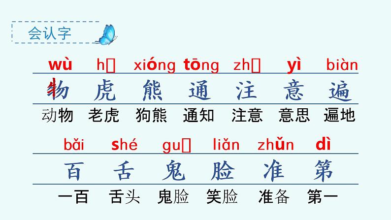 部编版语文一年级下册 第7单元 17 动物王国开大会课件PPT05