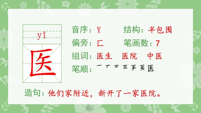 （生字课件）19 棉花姑娘第3页