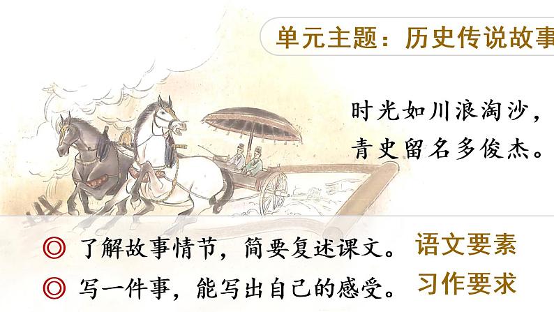 25 王戎不取道旁李（课件）第1页