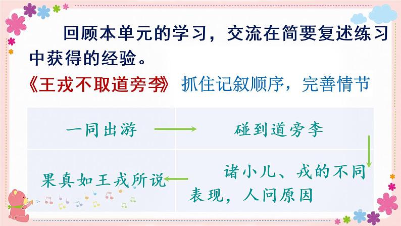 部编版语文四上  语文园地八  课件PPT+教案+练习+单元知识归纳+单元测评03