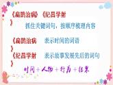 部編版語文四上  語文園地八  課件PPT+教案+練習+單元知識歸納+單元測評
