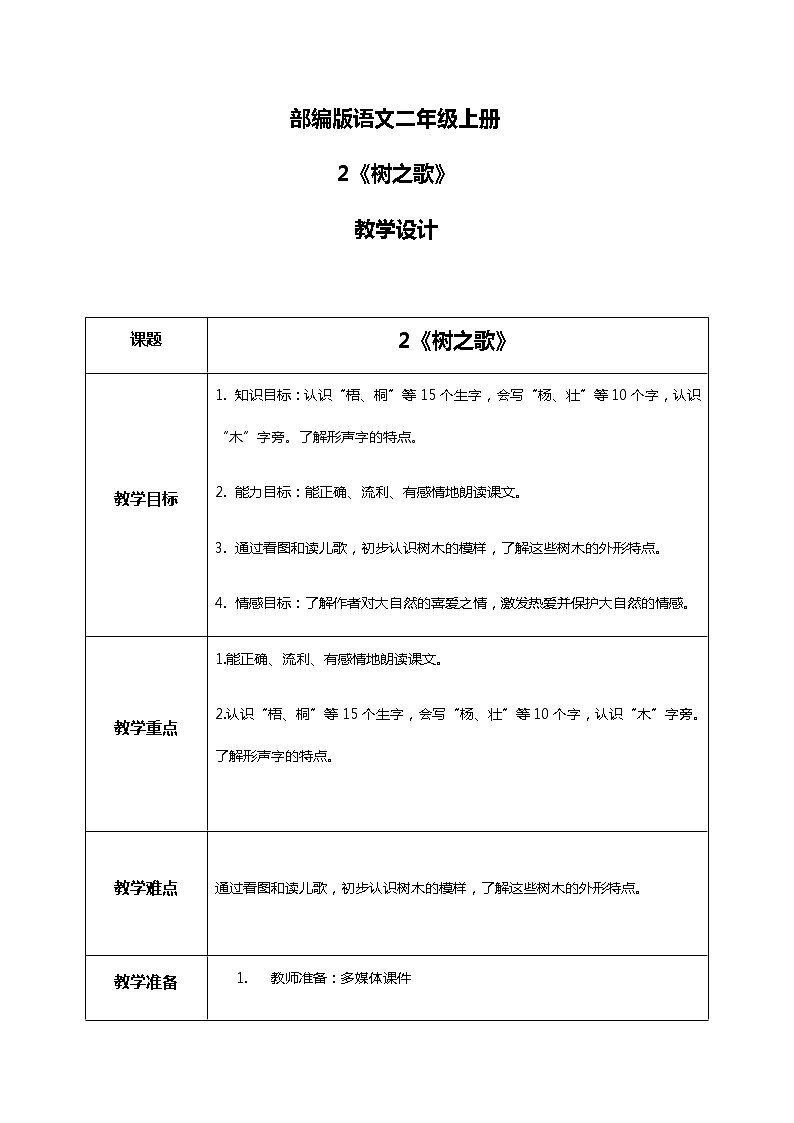 2.《树之歌》（第一课时）课件+教案+同步练习01