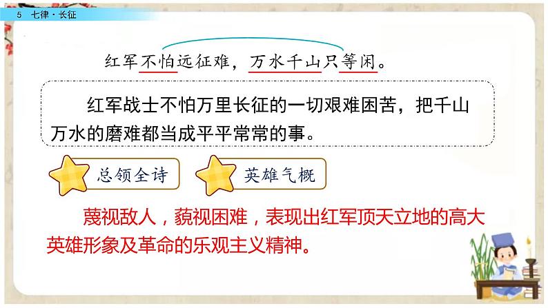 重点讲解课件5七律·长征（结合诗句，体会革命精神）第4页