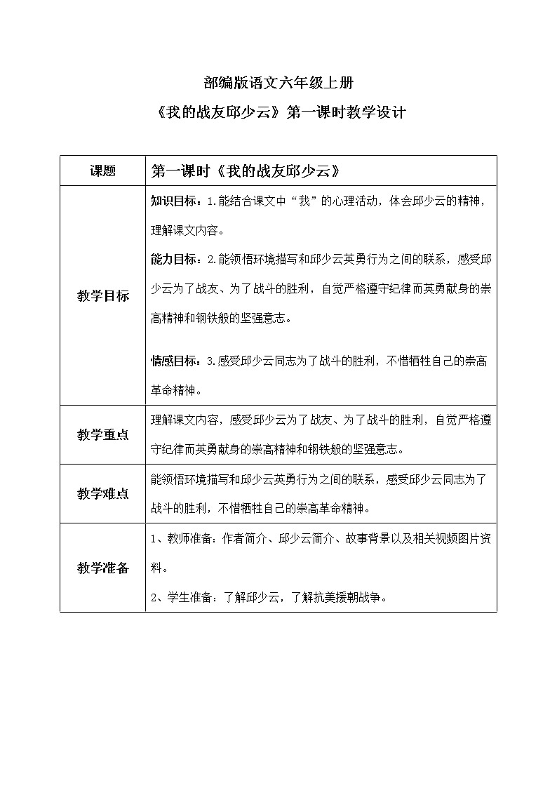 六年级上册《我的战友邱少云》课件PPT+教案+练习（含音视频素材）01