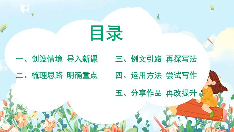 六年级上册《多彩的活动》作文课件PPT+教案（含音视频素材）02