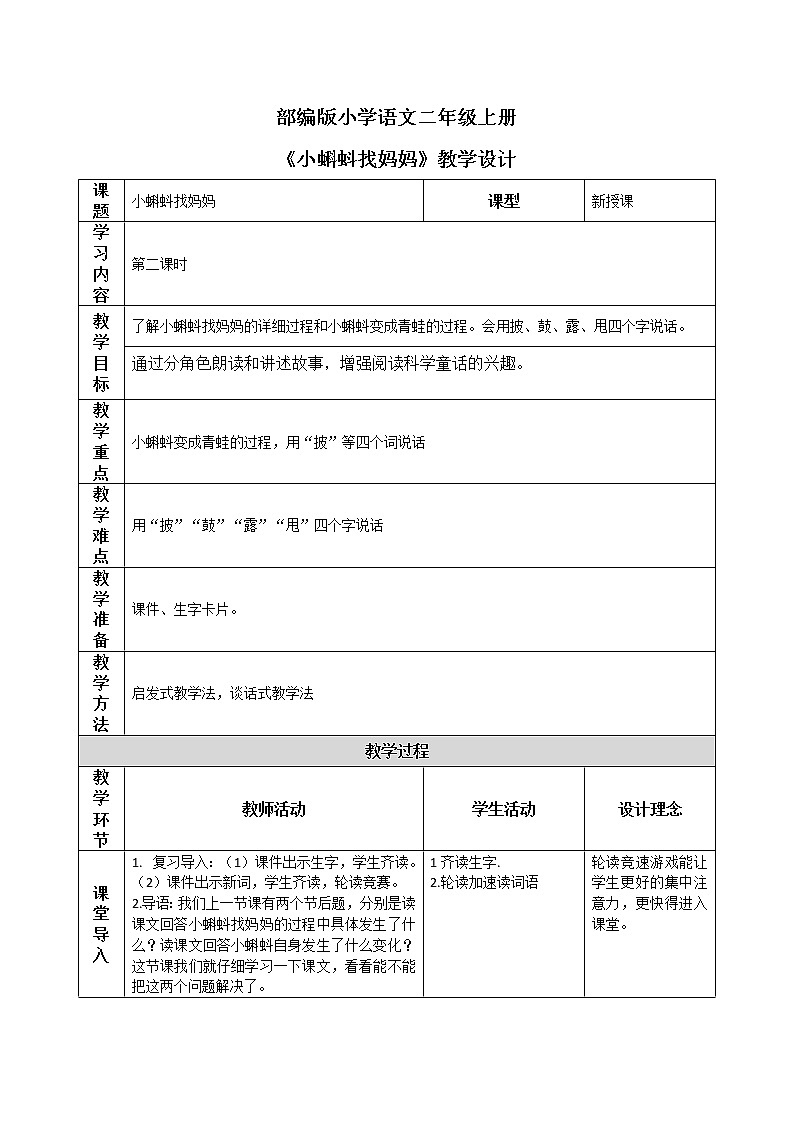 《小蝌蚪找妈妈》第二课时教案第1页