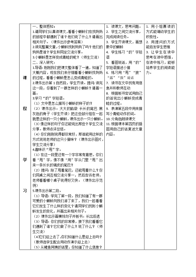 《小蝌蚪找妈妈》第二课时教案第2页