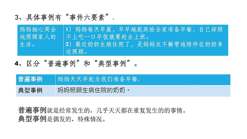 理清行文思路，用心刻画人物课件PPT第3页