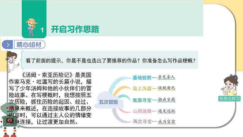 部编版语文六年级下册  习作二：写作品梗概  课件PPT08