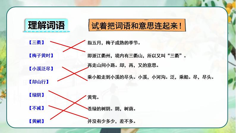 部编版三年级下册语文《古诗三首　三衢道中》　课件04