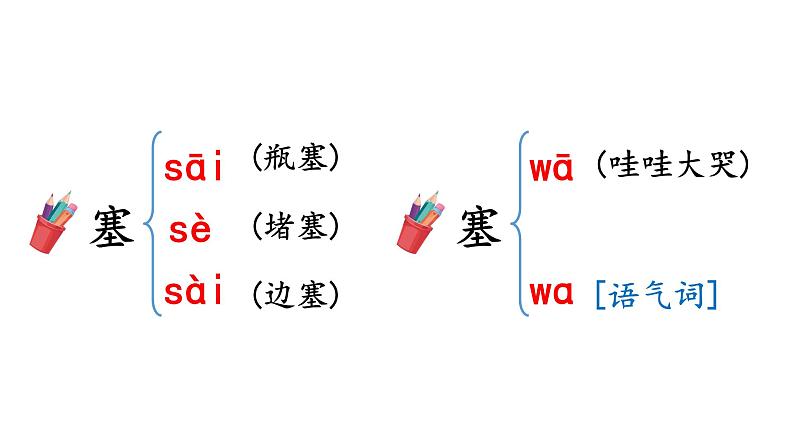 19《小英雄雨来(节选)》（课件）-2021-2022学年语文四年级下册第7页