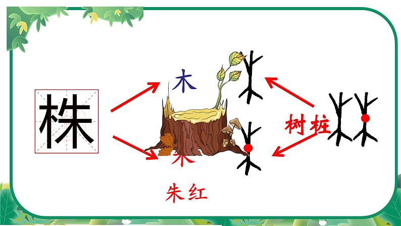 三年级下册《守株待兔》课件PPT第3页