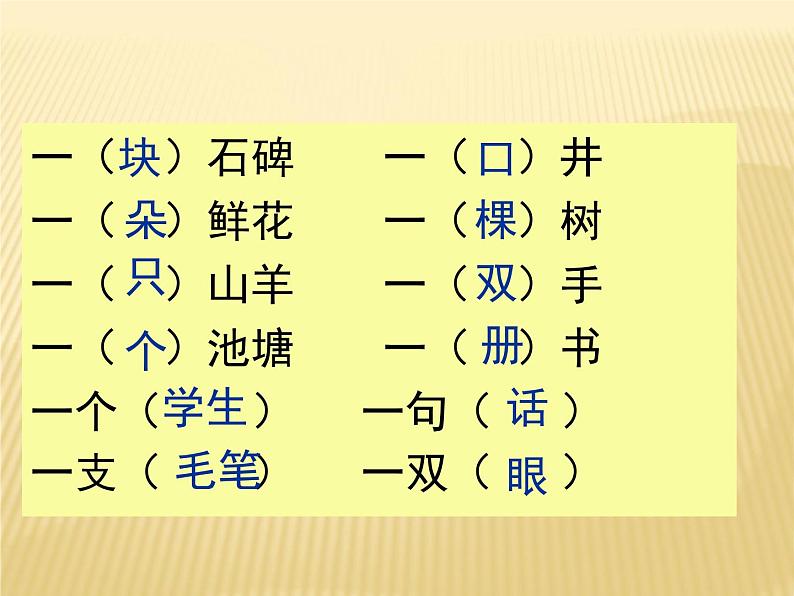 部编教材一年级语文下册第二单元复习2018版课件PPT第4页