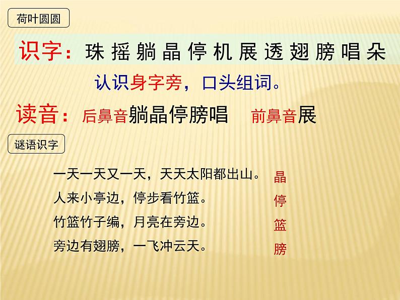 部编教材一年级语文下册语文第六单元复习2018版课件PPT第7页