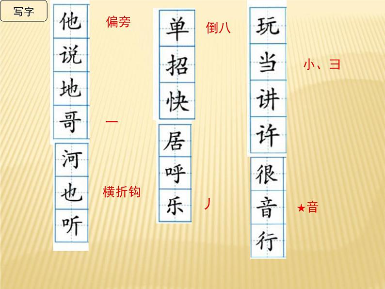 部编教材一年级语文下册第三单元复习2018版课件PPT第4页