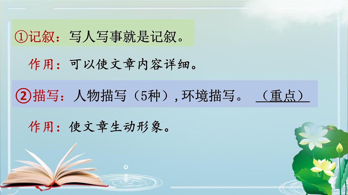 《小升初作文强化训练》（课件）-2021-2022学年语文六年级下册第4页