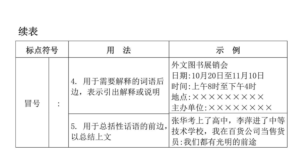 小升初标点符号（课件）-2021-2022学年语文六年级下册第6页
