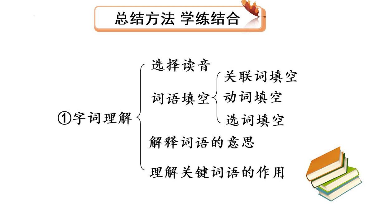 课内语段阅读复习（课件）-2021-2022学年语文五年级下册第4页