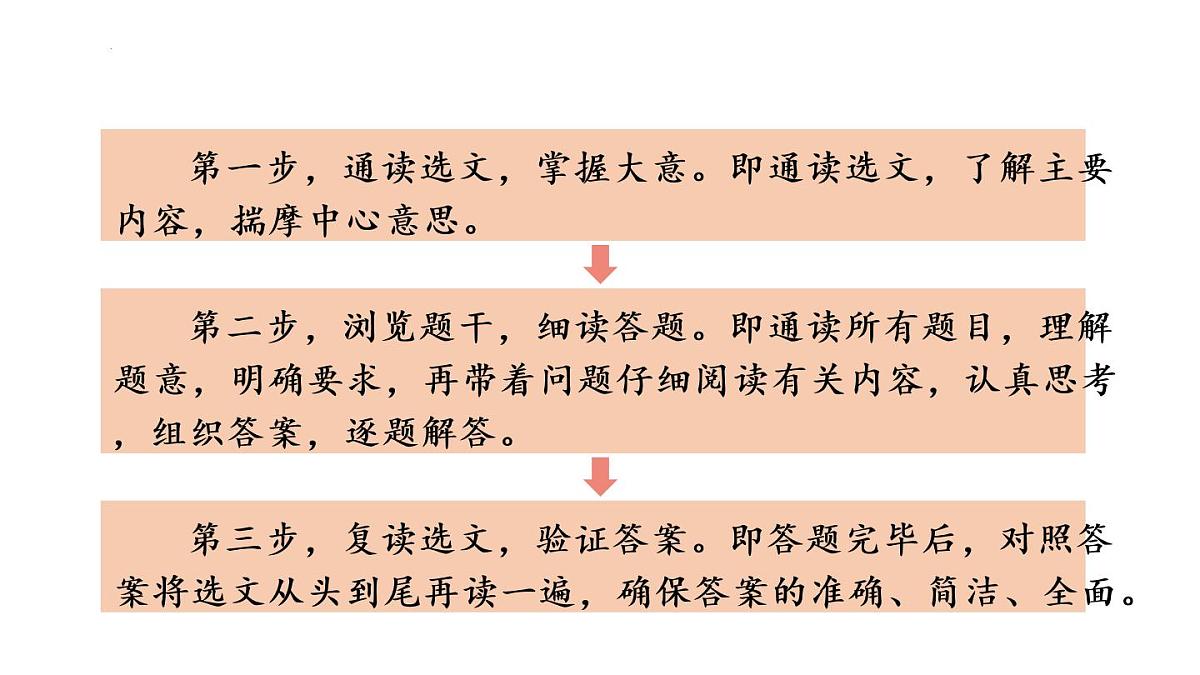 课内语段阅读复习（课件）-2021-2022学年语文五年级下册第6页