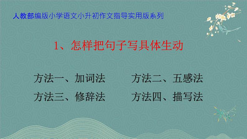 怎样句子写具体生动（课件）-2021-2022学年六年级语文下册第1页