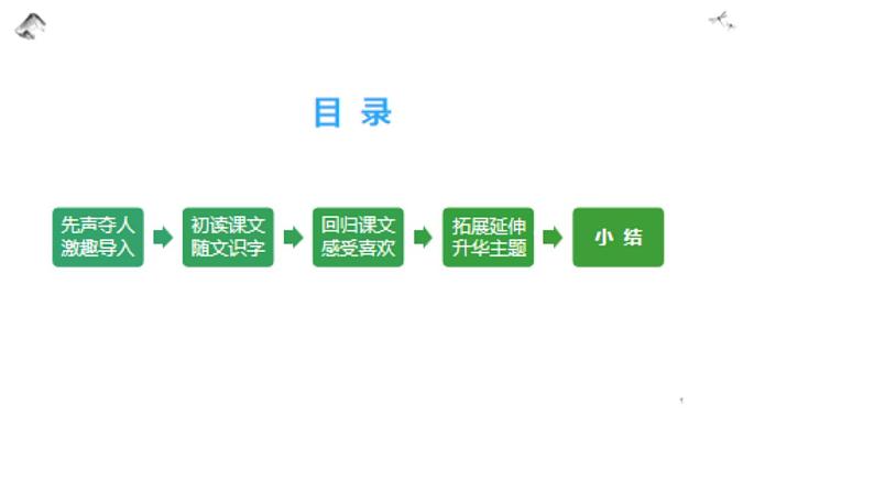 二年级语文下册课件-9 枫树上的喜鹊（共18张PPT）-部编版第2页