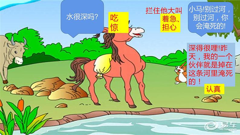 二年级语文下册课件-14 小马过河  第二课时 （共17张PPT）-部编版第8页