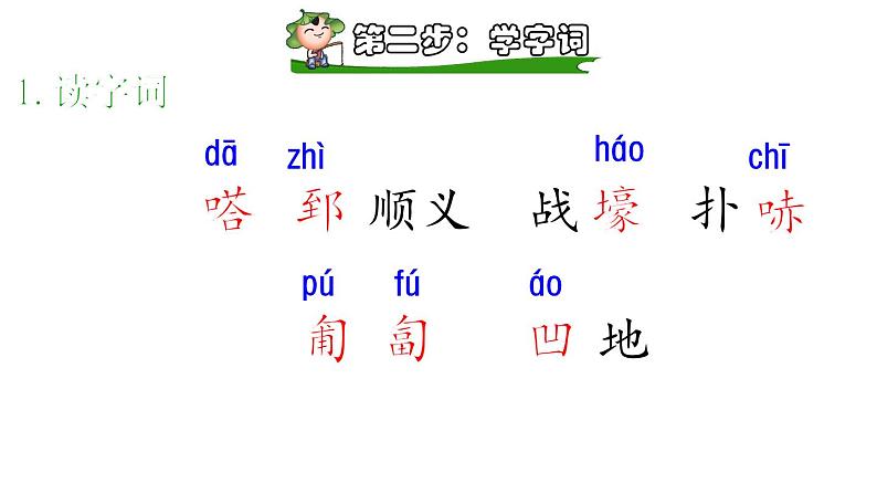 部编版六年级语文下册课件---13.董存瑞舍身炸暗堡06