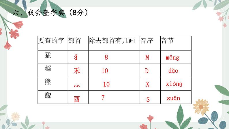 第二单元测试卷（含答案）试卷+课件07