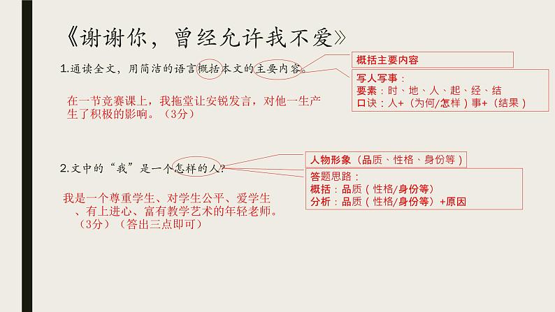 小升初阅读写人练习4篇第2页