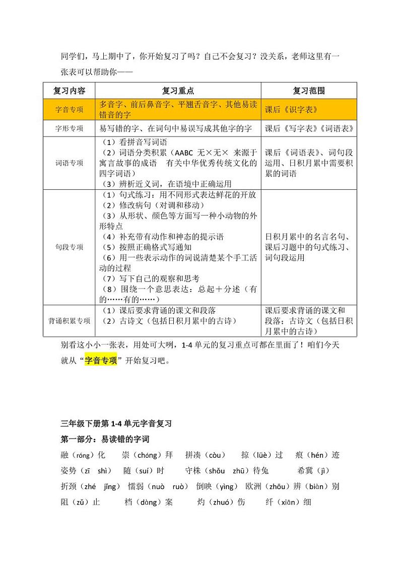 部编版语文三年级下册  1-4单元专项测试1（含答案）01